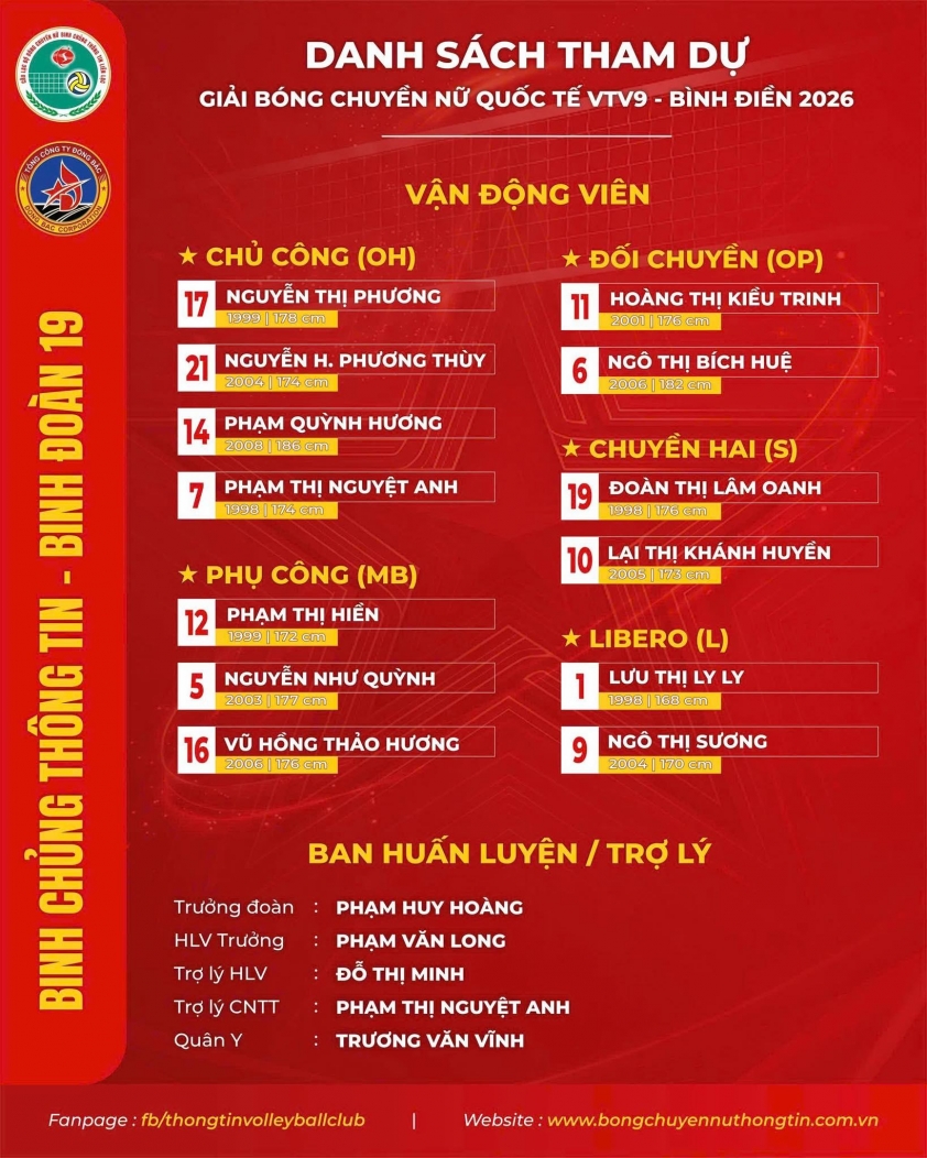 Trực tiếp bóng chuyền nữ Thông tin-Đông Bắc vs VietinBank, 14h00 hôm nay 15/5 834305