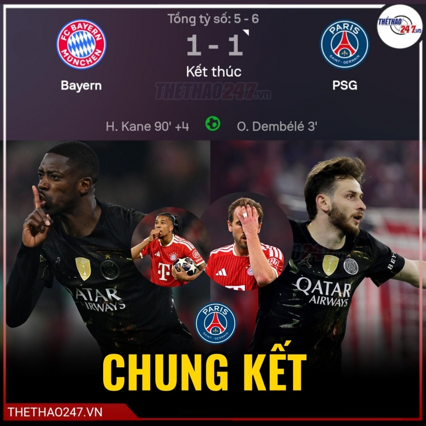 Chủ tịch PSG tuyên bố đanh thép khi vào chung kết Champions League gặp Arsenal 830782