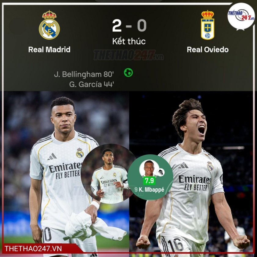 Trực tiếp bóng đá Real Madrid vs Real Oviedo, 2h30 hôm nay 15/5 834218