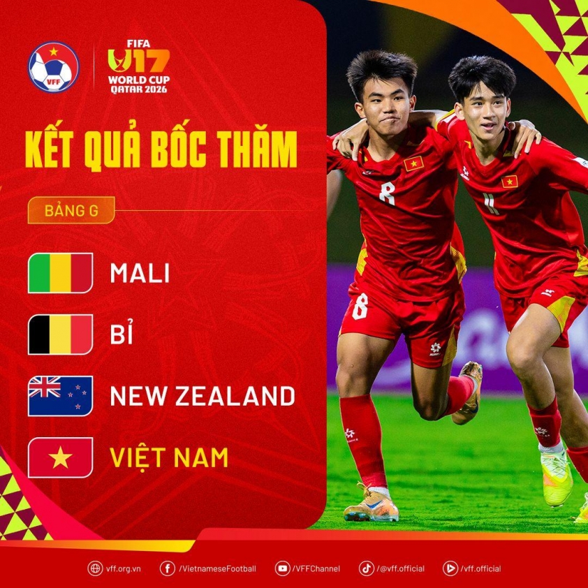 Lịch thi đấu của U17 Việt Nam tại VCK U17 World Cup 2026 837098