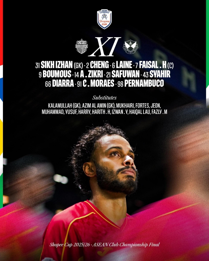Trực tiếp bóng đá Buriram United vs Selangor FC, 19h00 hôm nay 27/5 839651