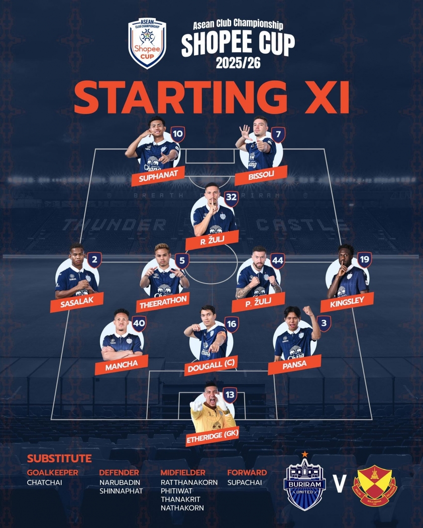 Trực tiếp bóng đá Buriram United vs Selangor FC, 19h00 hôm nay 27/5 839652