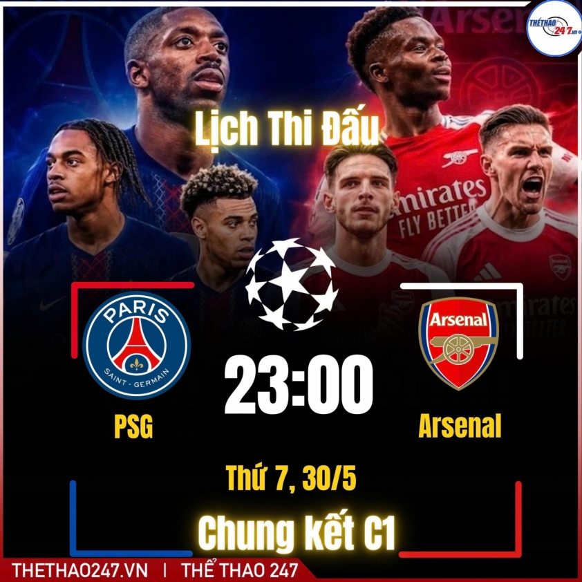 Đội hình Arsenal mạnh nhất tại chung kết Champions League: Không thua kém PSG! 840670