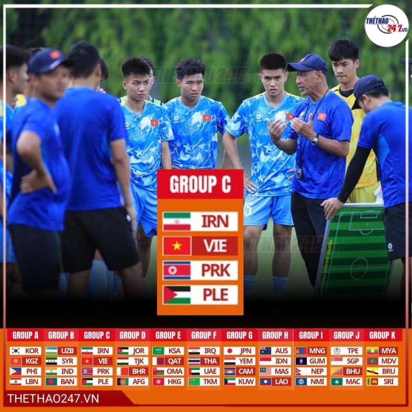 Siêu máy tính dự đoán U20 Việt Nam có 50% cơ hội đi tiếp tại vòng loại U20 châu Á 840240