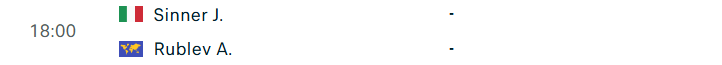 Lịch thi đấu tennis 14/5: Đại chiến Sinner-Rublev tại Rome Masters 833825