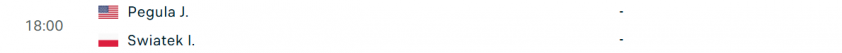 Lịch thi đấu tennis 13/5: Hấp dẫn tứ kết Rome Masters 833322