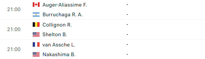 Lịch thi đấu tennis 28/5: Sinner đối diện thử thách lớn 839841