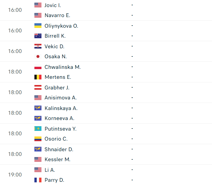 Lịch thi đấu tennis 28/5: Sinner đối diện thử thách lớn 839843