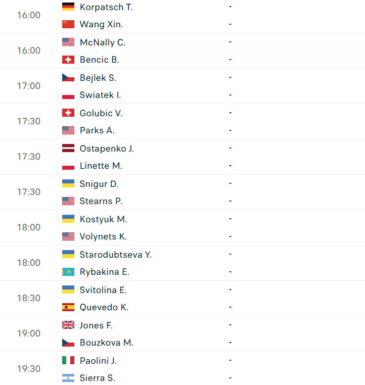 Lịch thi đấu tennis 27/5: Djokovic gặp đối 'mềm' 839353