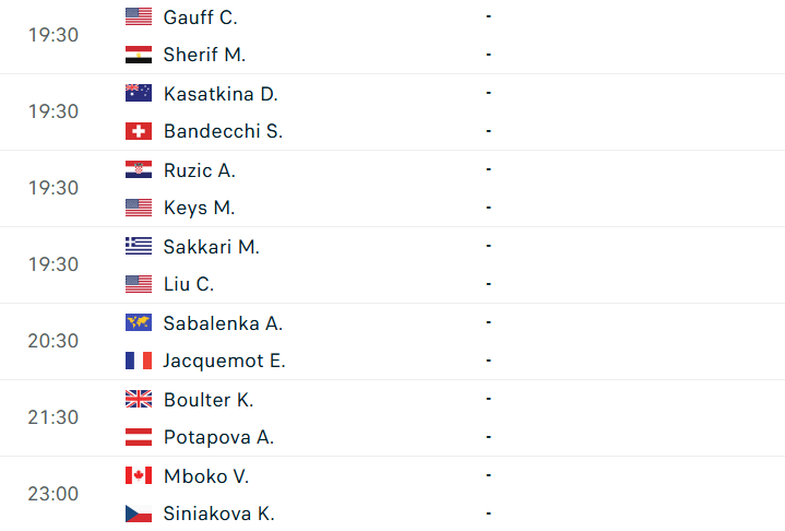 Lịch thi đấu tennis 28/5: Sinner đối diện thử thách lớn 839844