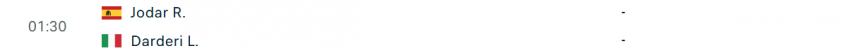 Lịch thi đấu tennis 13/5: Hấp dẫn tứ kết Rome Masters 833321