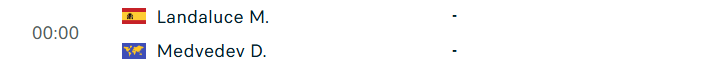 Lịch thi đấu tennis 14/5: Đại chiến Sinner-Rublev tại Rome Masters 833826