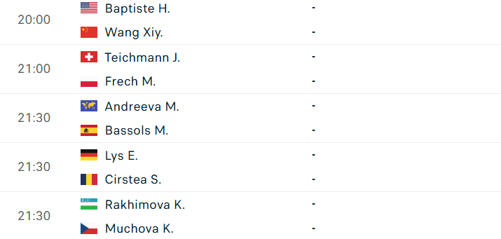 Lịch thi đấu tennis 27/5: Djokovic gặp đối 'mềm' 839354