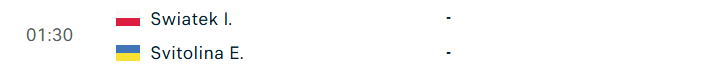 Lịch thi đấu tennis 14/5: Đại chiến Sinner-Rublev tại Rome Masters 833828