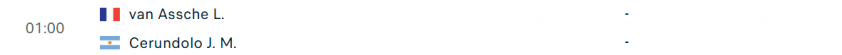 Lịch thi đấu tennis 13/5: Hấp dẫn tứ kết Rome Masters 833325