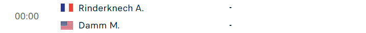 Lịch thi đấu tennis 14/5: Đại chiến Sinner-Rublev tại Rome Masters 833830