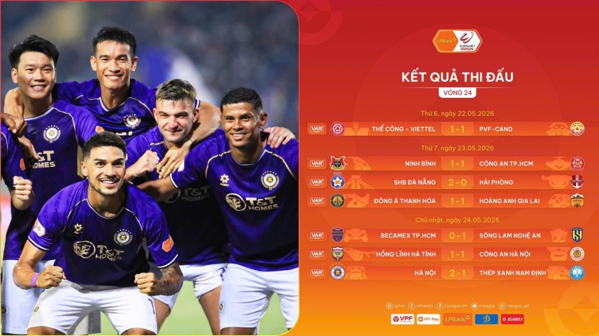 Vòng 24 V.League: Vẫn nóng ở hai đầu bảng xếp hạng 838270