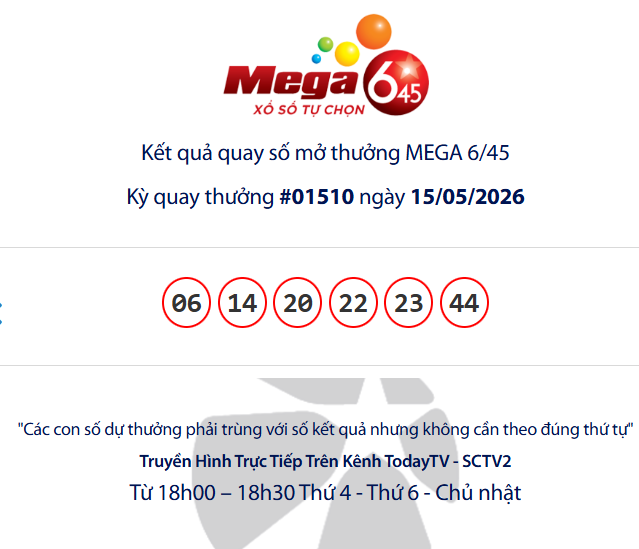 Vietlott 15/5/2026 - Kết quả xổ số Vietlott Mega 6/45, Max 3D ngày 15/5/2026 834612
