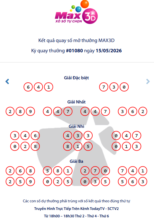 Kết quả Vietlott ngày 15/5/2026 - Max 3D