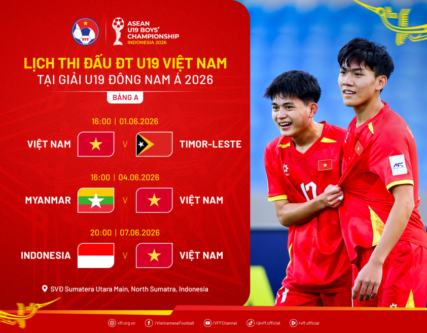 U19 Việt Nam bất ngờ hưởng lợi khi Hà Nội nóng như đổ lửa 839262