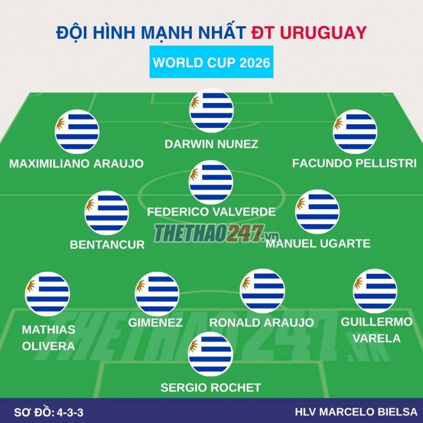 4-3-3 (4)