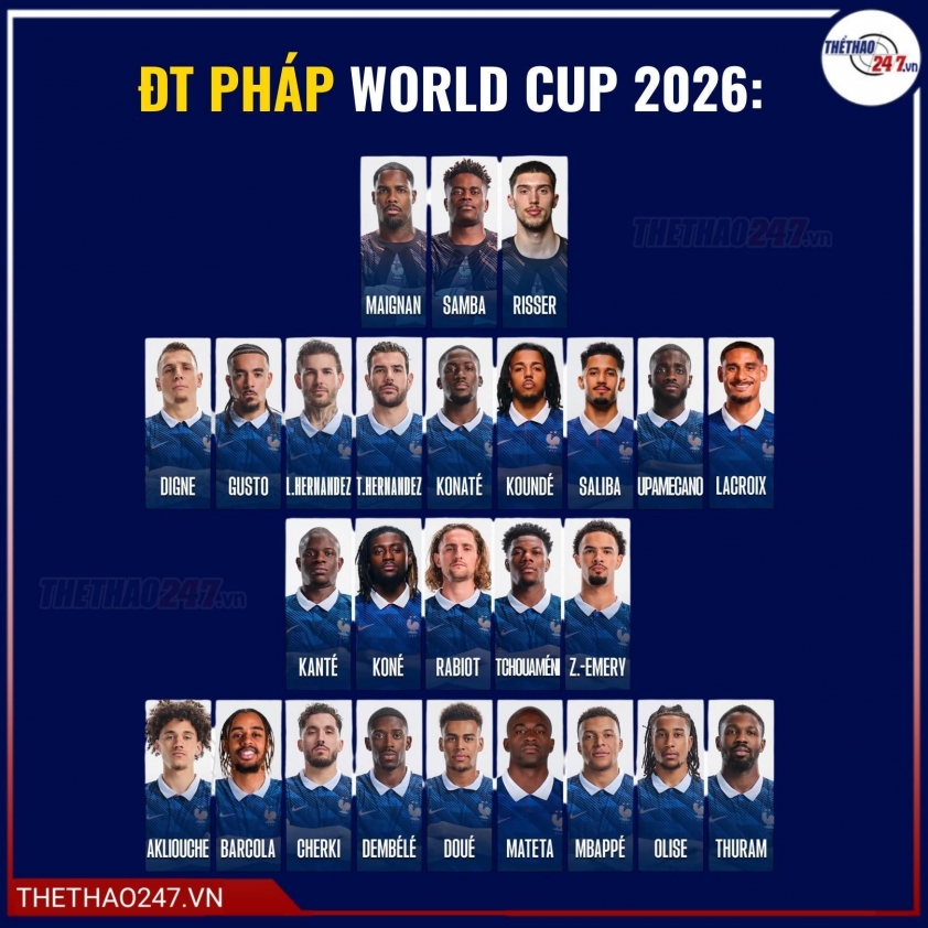 Lịch thi đấu World Cup 2026 & lịch trực tiếp trên VTV 837253