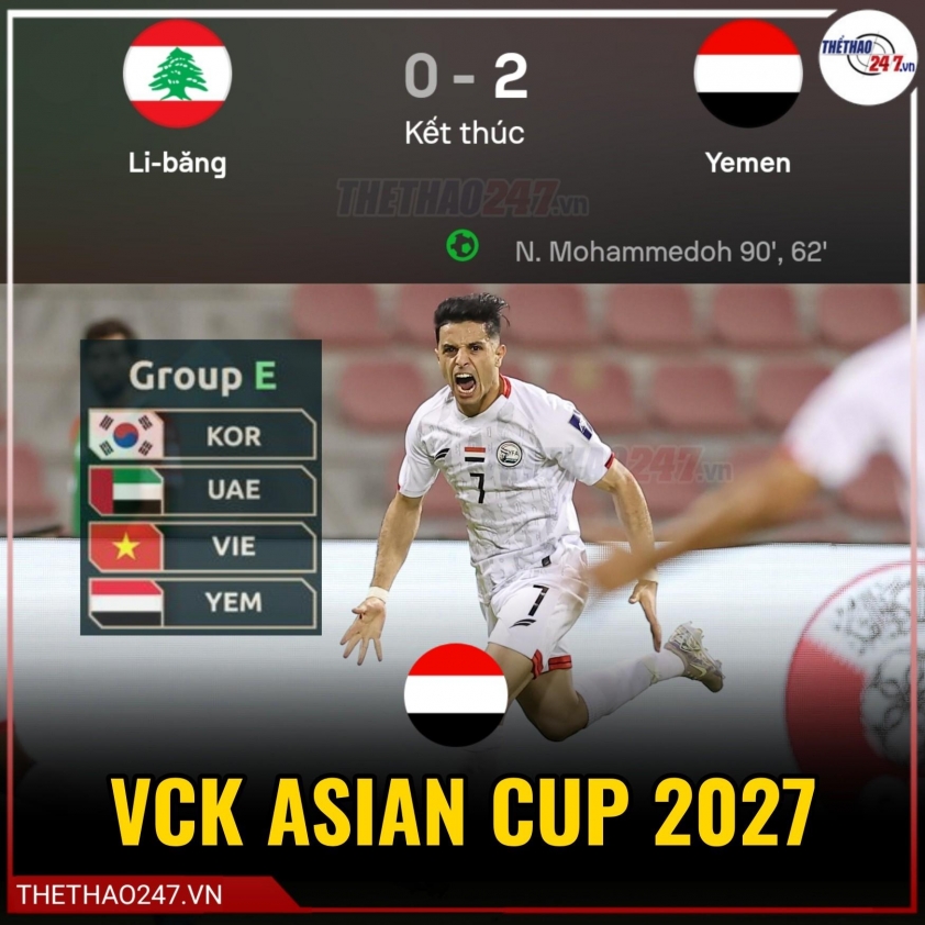 CHÍNH THỨC: Lộ diện đối thủ cuối cùng của Việt Nam tại Asian Cup 2027 844439