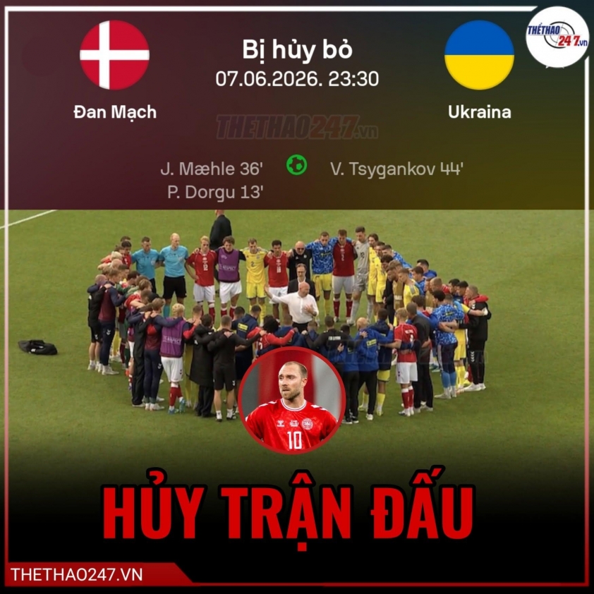 Christian Eriksen lại đột quỵ trên sân, ám ảnh Euro 2021 ùa về 846017