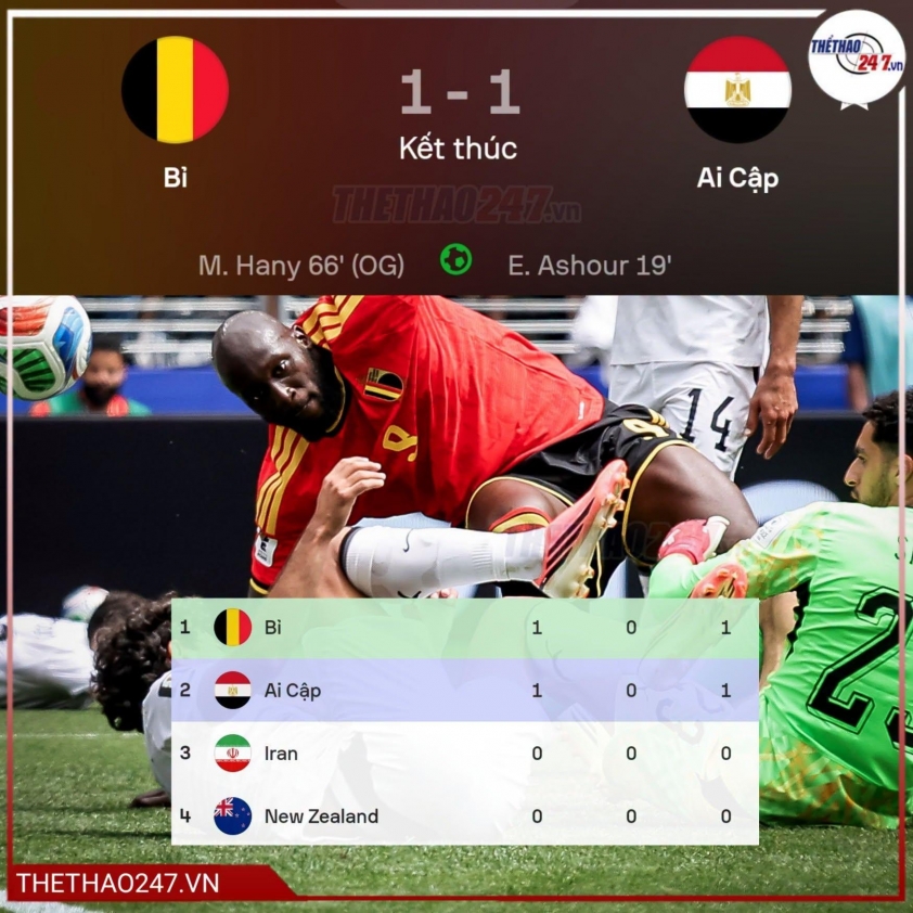 Video highlight bàn thắng Bỉ vs Ai Cập - Bảng G World Cup 2026 853549