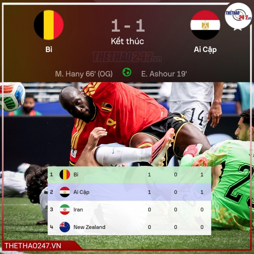 VTV3 trực tiếp bóng đá World Cup hôm nay 16/6 851062