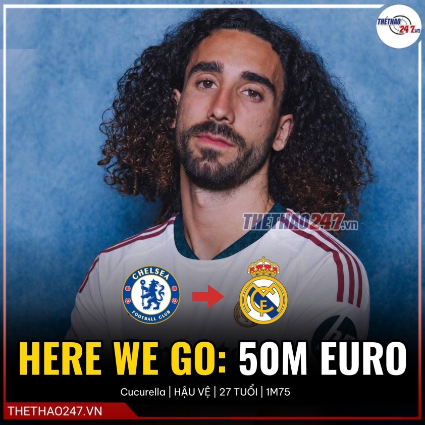 Tin chuyển nhượng 15/6: Arsenal nhận mưa tiền nhờ người hùng World Cup