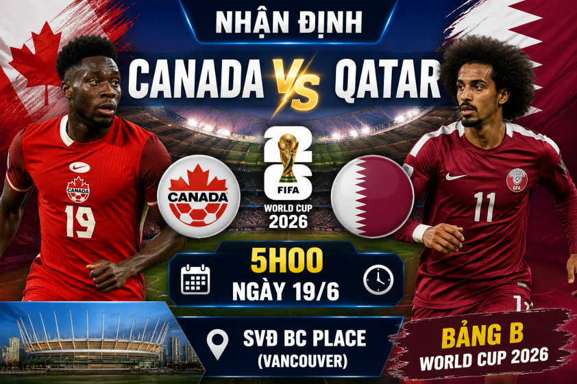 Nhận định Canada vs Qatar: Khó có nhiều bàn thắng 850827