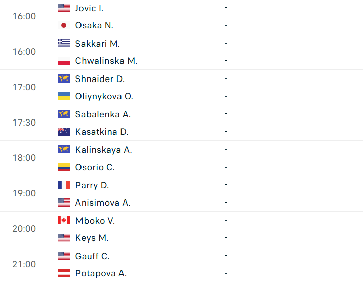 Lịch thi đấu tennis 30/5: Learner Tien gặp khó ở Roland Garros 2026 840989
