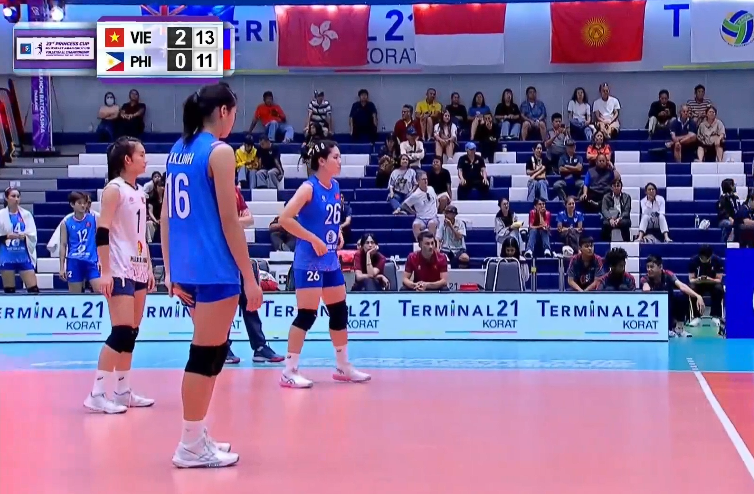 Trực tiếp bóng chuyền nữ U18 Việt Nam 2-0 U18 Philippines: Tự tăng độ khó