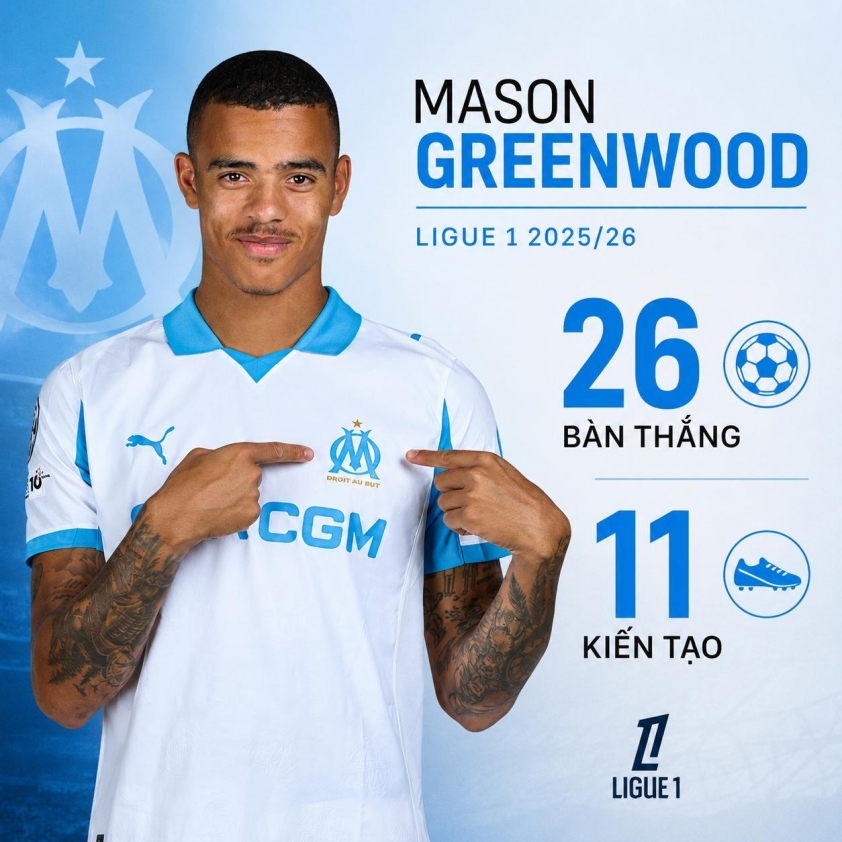 Thỏa thuận đỉnh cao, MU sắp kiếm được bội tiền từ Mason Greenwood 843536