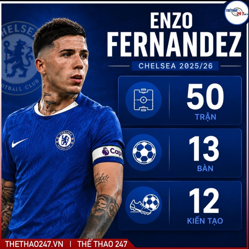 Real Madrid đạt thỏa thuận với ngôi sao đắt giá thứ tư Ngoại hạng Anh 843544