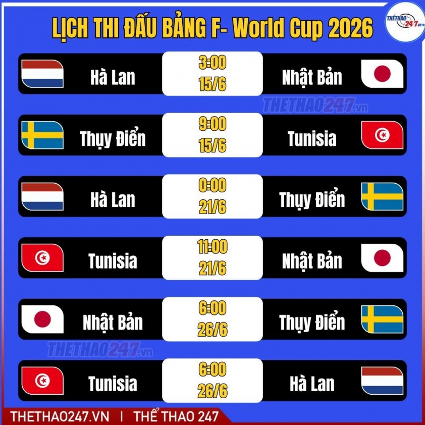 Lịch thi đấu bảng E - World Cup 2026