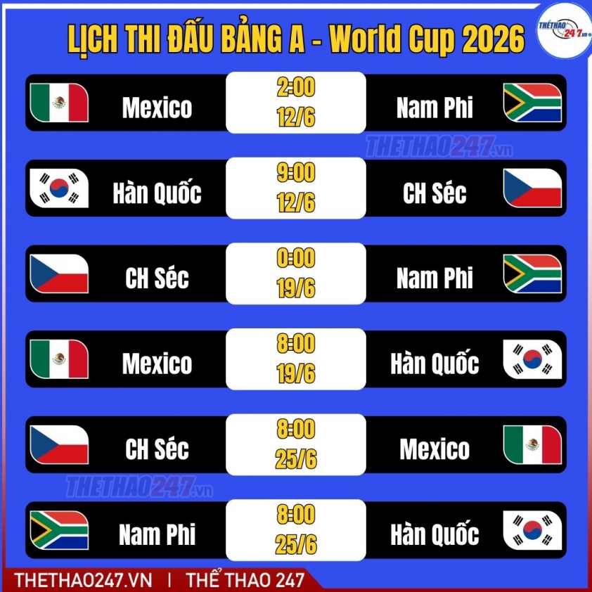 Lịch thi đấu World Cup 2026 (Giờ Việt Nam) & lịch trực tiếp trên VTV 838278