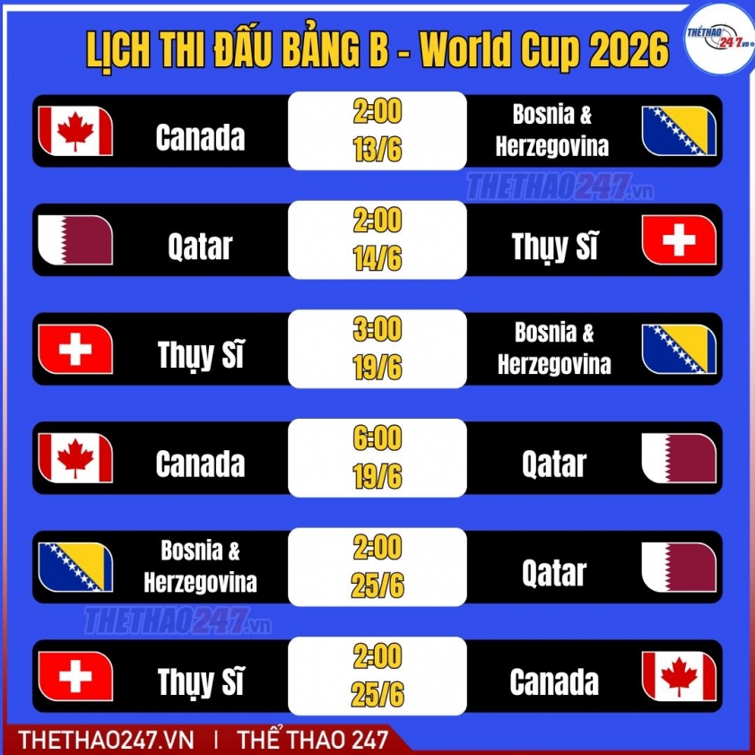 Lịch thi đấu World Cup 2026 (Giờ Việt Nam) & lịch trực tiếp trên VTV 838279