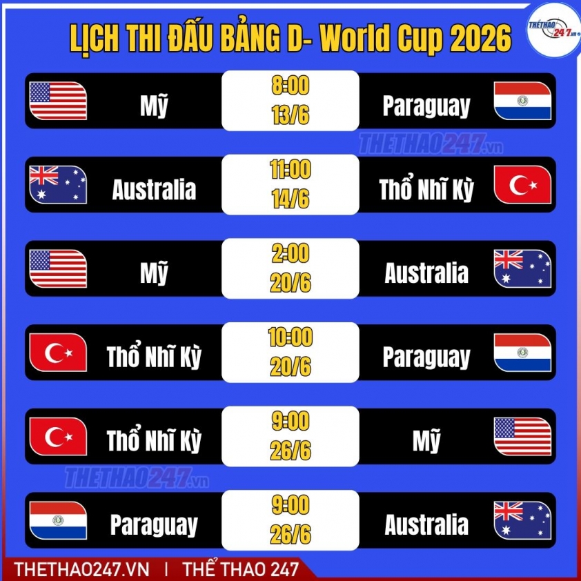 Lịch thi đấu World Cup 2026 (Giờ Việt Nam) & lịch trực tiếp trên VTV 838281