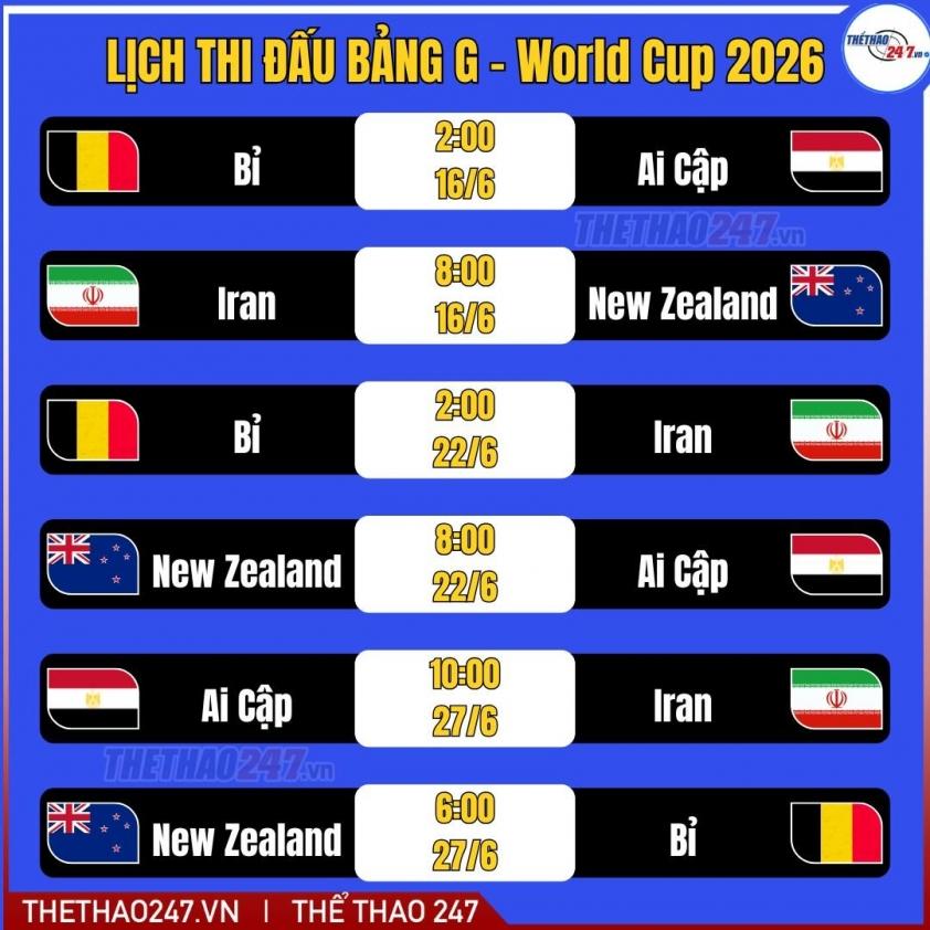 Kịch bản Mỹ đại chiến Iran tại World Cup: Sức nóng vượt cả Messi - Ronaldo? 846798