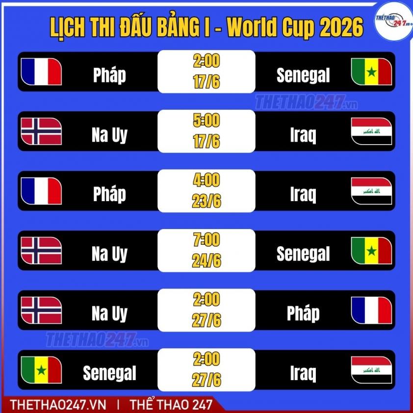 World Cup 2026 đối mặt nguy cơ hỗn loạn vì… NBA Finals 843318