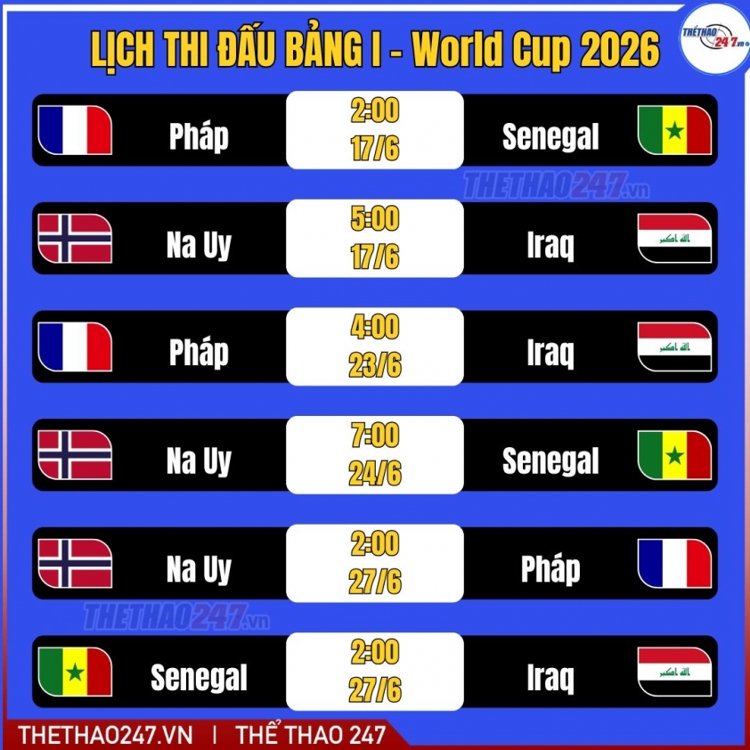 Lịch thi đấu World Cup 2026 (Giờ Việt Nam) & lịch trực tiếp trên VTV 839904