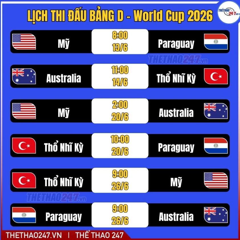 Đội hình mạnh nhất Australia vs Thổ Nhĩ Kỳ: Arda Guler tỏa sáng! 845019