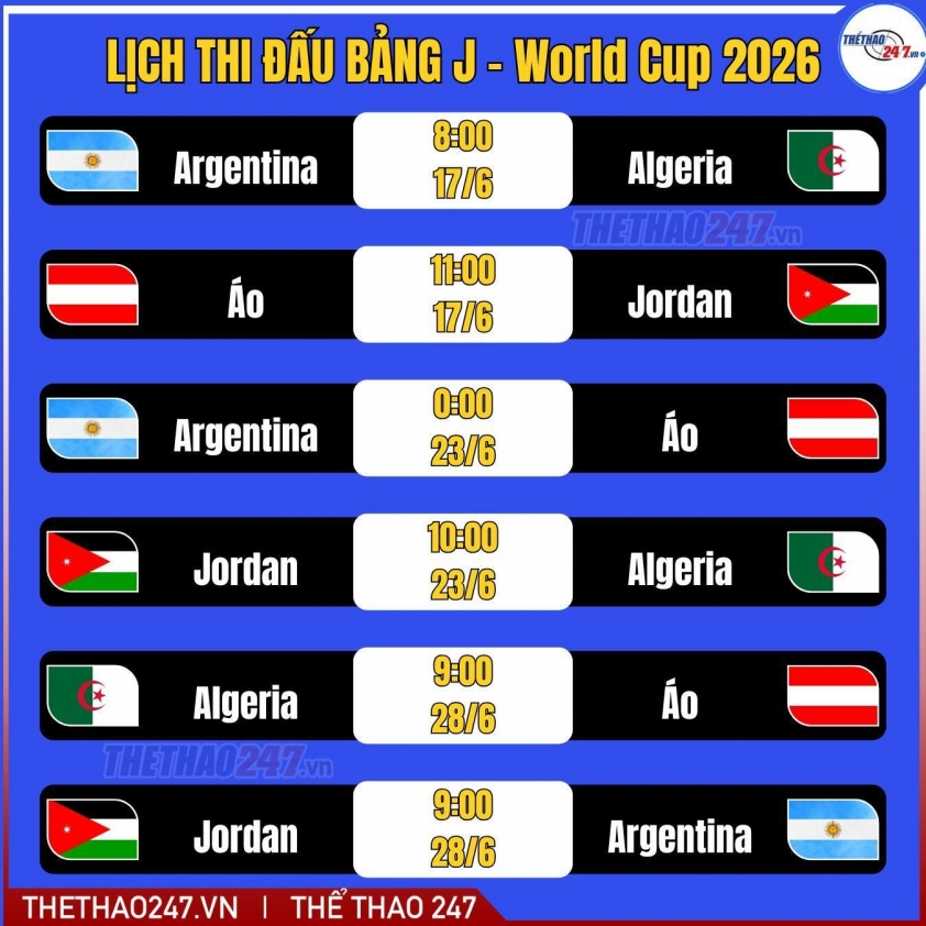 Tin nóng bóng đá sáng 3/6: Con trai Zidane dự World Cup 2026 843020