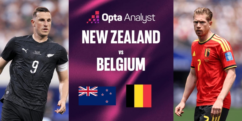 new-zealand-vs-belgium-preview-banner