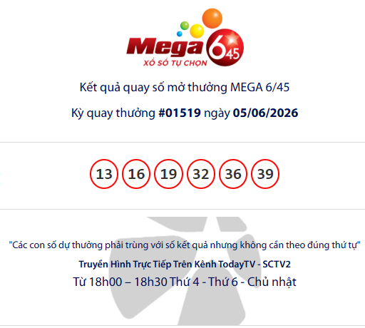 Vietlott 6/6/2026 - Kết quả xổ số Vietlott Mega 6/55 ngày 6/6/2026 845522