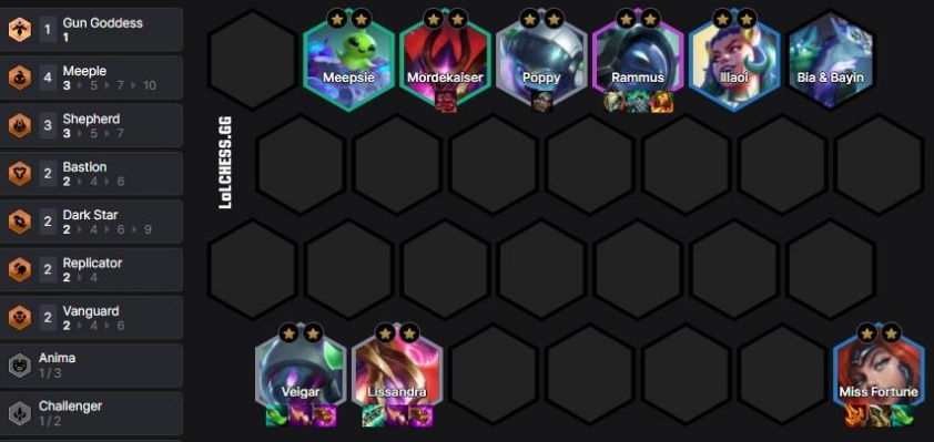 Cách chơi Đội Hình Veigar Lissandra Reroll cực dễ lên rank - ĐTCL mùa17 844104