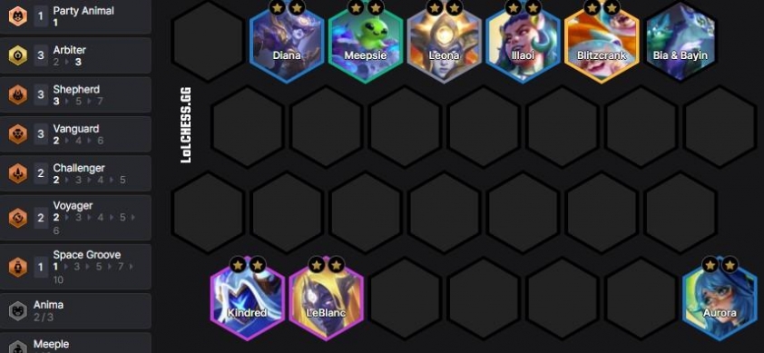 Cách chơi Đội hình Diana Thần Phán reroll cho cờ thủ hệ 