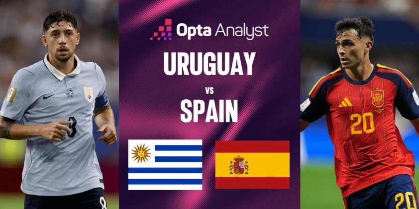 uruguay-vs-spain-preview-banner